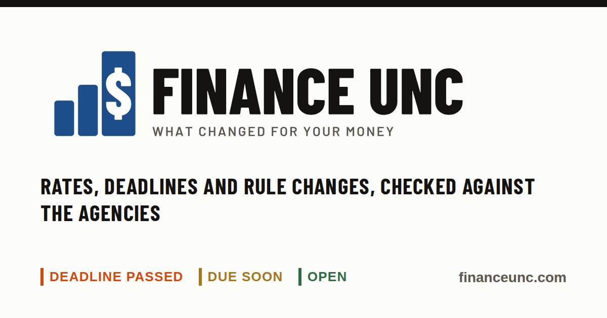 Consumer alerts — Finance Unc